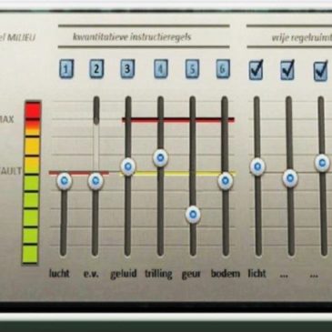 ‘Milieunormen opzij voor snelle bouw’ is middel- in plaats van doeldiscussie