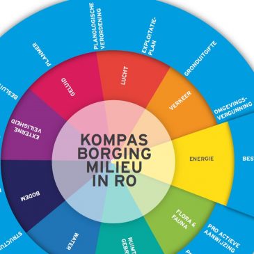 Borging Milieu in RO applicatie