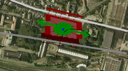 Milieuprofielen gebiedsontwikkeling